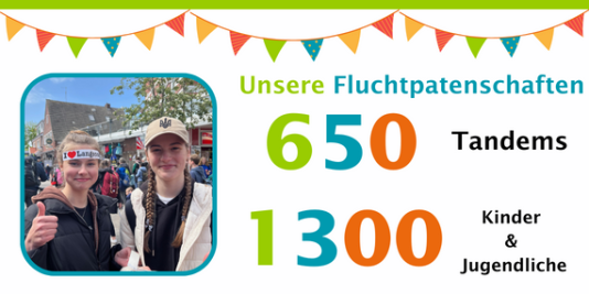 2 Mädchen schauen in die Kamera. Daneben steht ein Text: "Unsere Fluchtpatenschaften, 650 Tandems, 1300 Kinder & Jugendliche"